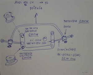 Shema Audi 100 C4 A6 -97